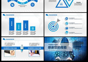 互联网通信与网络安全软件开发 商务PPT模板与行业趋势